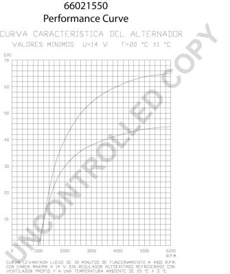 PRESTOLITE ELECTRIC Generaator 66021550